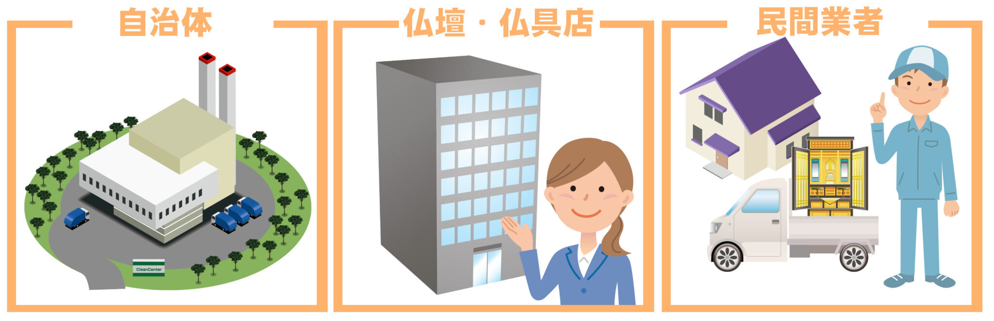 唐津市で仏壇を処分する方法は3つ